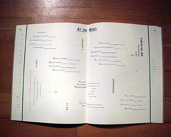 photo of an artist book